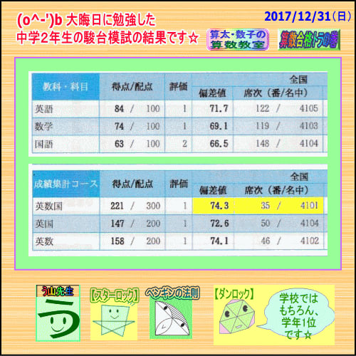 成績表 偏差値７０以上 う山先生の中学生指導 ２０１７年１２月３１日 中学受験 算数プロ家庭教師 算太 数子の算数教室 ｇｏｏ ブログ