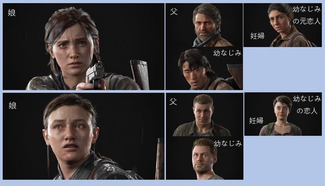 thelastofuspart2