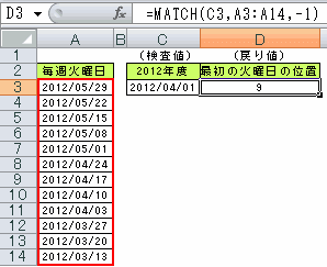 検査値以上の最小値の位置を検索する Match関数 ひとりごと