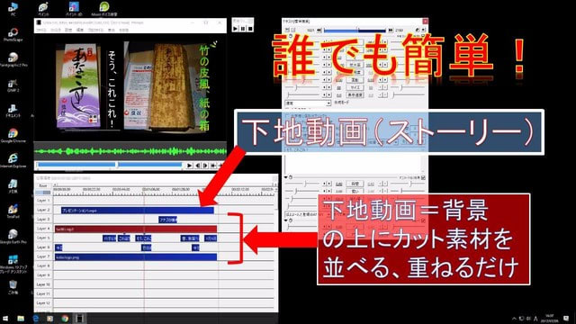 デジタル紙芝居|モーショングラフィックス|デジタル紙芝居教室|映像回想|