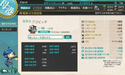 艦これ 始めて4ヶ月が経過しました 大須は萌えているか