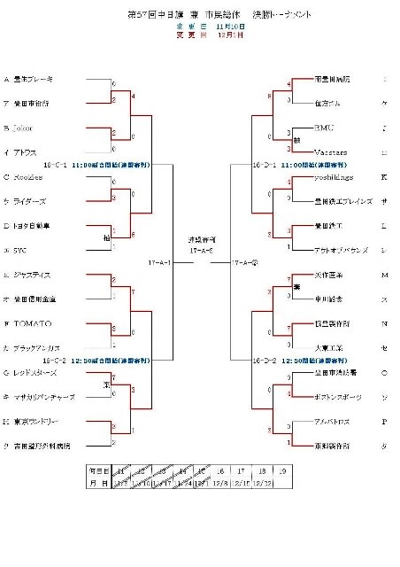 中日旗組合せ決勝T.jpg