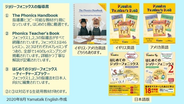 ジョリーフォニックスの指導書 東京オンライン英語教室のyamatalk English でジョリーフォニックスも習えます