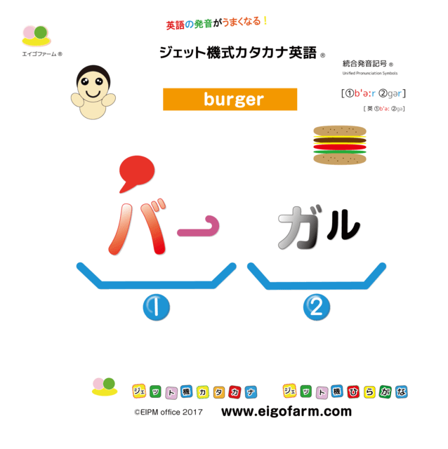 Burger の発音方法 ジェット機式で世界への扉が開く