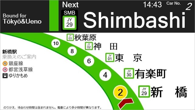 上野東京ライン東上線８１１１系団体列車