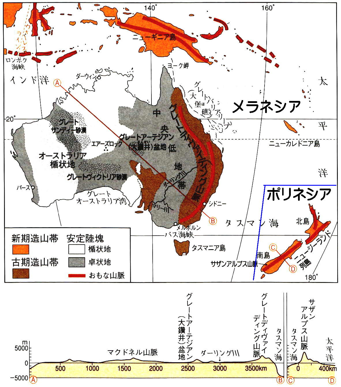 １１７ オーストラリア ニュージーランドなど オセアニアの地形 地理講義