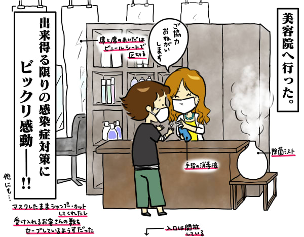絵日記 美容院 マグネットへようこそ イラストと手作り紙雑貨 絵日記 美容院 マグネットへようこそ イラストと手作り紙雑貨