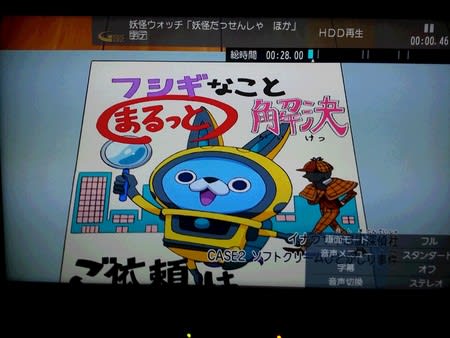 やはりアニメ 妖怪ウォッチ のコマさんは幸運妖怪 急行特急は行く やはりアニメ 妖怪ウォッチ のコマさんは幸運妖怪 急行特急は行く