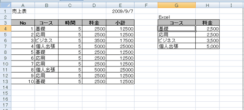 ワークシートを開けると 1ページ と表示されていたり灰色の背景色が表示されている 桑名市のパソコンインストラクター みずやん こと水谷の日記