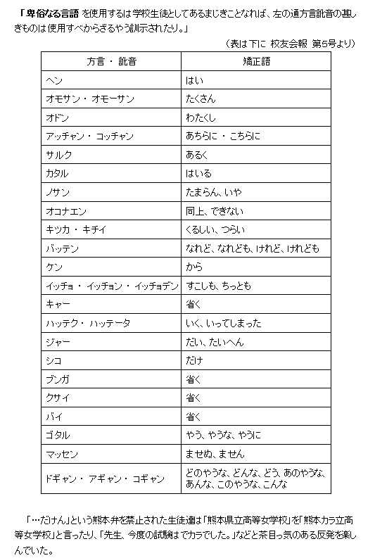 ぜいたく熊本 弁 面白い すべての動物画像 ぜいたく熊本 弁 面白い すべての動物画像