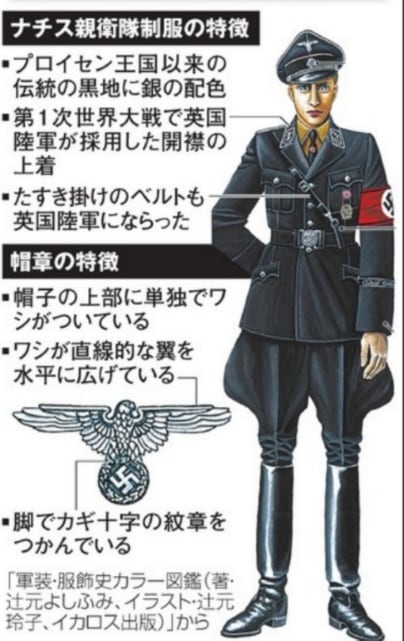 歌舞伎町の警官が ナチス親衛隊 に見える 円ジョイ師匠とセタッシーの時事ネタ 歌舞伎町の警官が ナチス親衛隊 に見える 円ジョイ師匠とセタッシーの時事ネタ