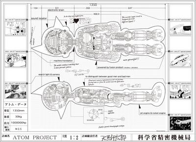 鉄腕アトムアトムの最終回 Gooブログはじめました