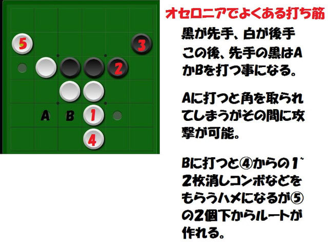 無課金で逆転オセロニア をやってみた その2 70 100の打ち筋 安穏生活そろそろ終わるのか 無課金で逆転オセロニア をやってみた その2 70 100の打ち筋 安穏生活そろそろ終わるのか
