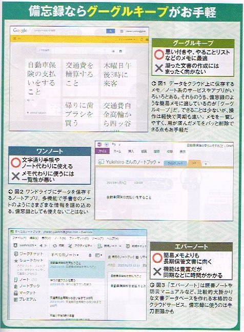 evernote onenote 2015 evernote onenote 2015