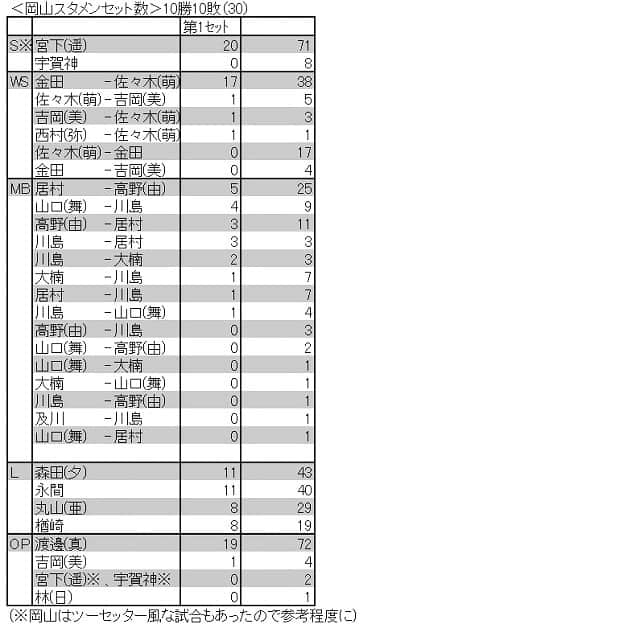 Landmap 21ページ目 Landmap 21ページ目