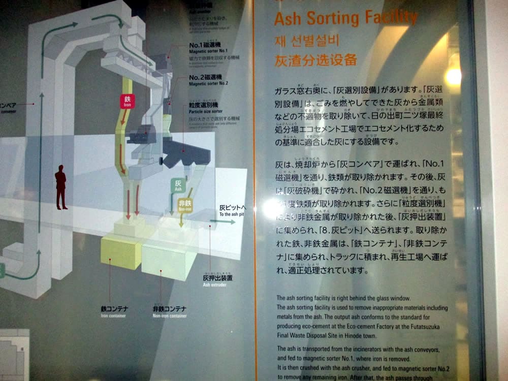 日の出ごみ処分場問題〈解決への提言〉 / 日の出処分場問題市民合同 ...