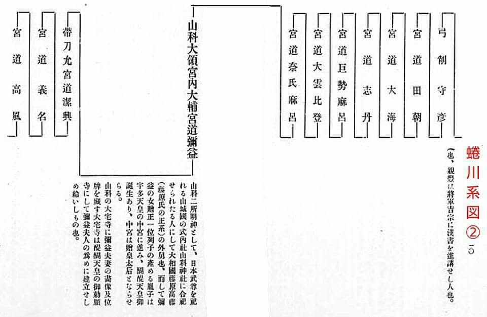 蜷川新右衛門 越中の知られざる歴史 越中蜷川郷 に起こった 蜷川一族 東京大学資料編纂所 国立国会図書館蔵書に見られる 越中 蜷川氏 と 五位庄 赤丸米のふるさとから 越中のささやき ぬぬぬ 蜷川新右衛門 越中の知られざる歴史 越中蜷川郷 に起こった 蜷川一族 東京大学資料編纂所 国立国会図書館蔵書に見られる 越中 蜷川氏 と 五位庄 赤丸米のふるさとから 越中のささやき ぬぬぬ