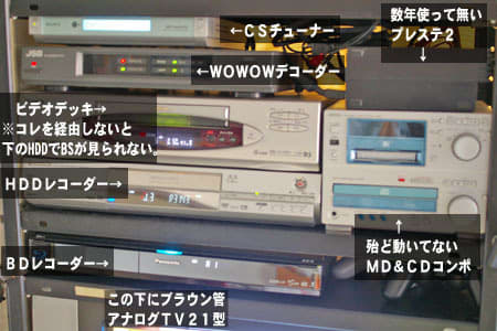 １着でも送料無料 パナソニックDIGA DMR-BW870 (アニメ満載)（Panasonic、フルHD8 レコーダー