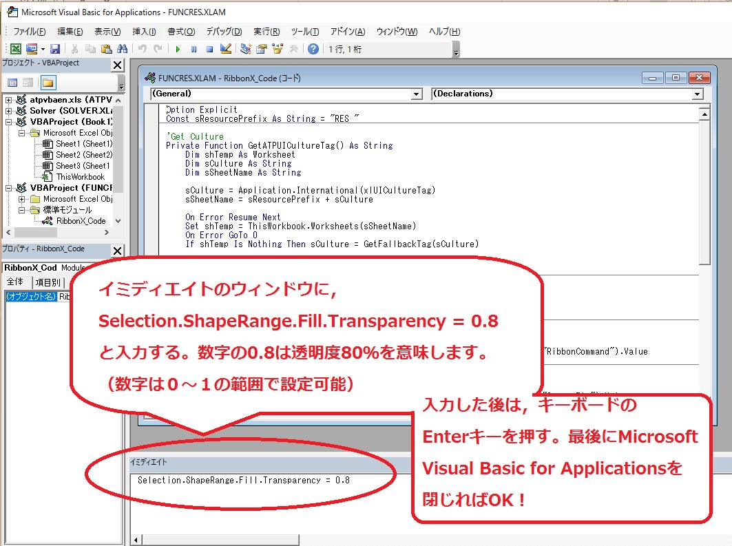 Ms Office Excel2016 Word2016 図形の網掛け 塗りつぶし パターン と透明度の設定 とあるヲタクの超電波ブログ