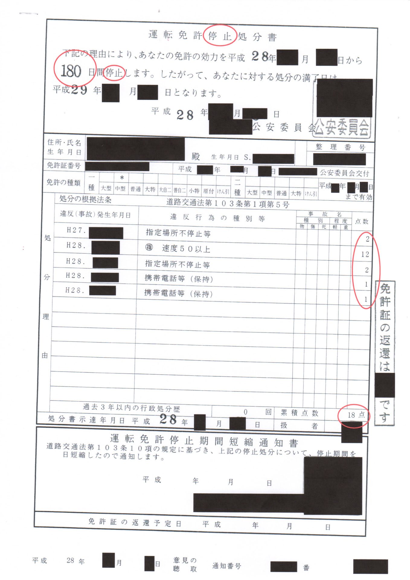 悪質運転者ほど軽減率は下がる でも 軽減処分書画像あり 内村特殊法務事務所 ただいま営業中