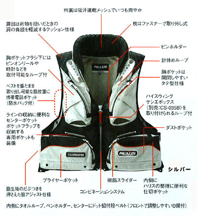 ただいま シマノ コンビーネーションウォッシャブル２ｗａｙフローティングベスト 枕付き を使用中 中高年からの永易流紀州釣り を極める いけしゅ のクロダイな日記 仮