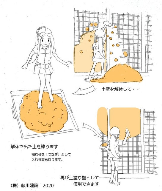 リサイクルできる土壁 べんりや日記 リサイクルできる土壁 べんりや日記