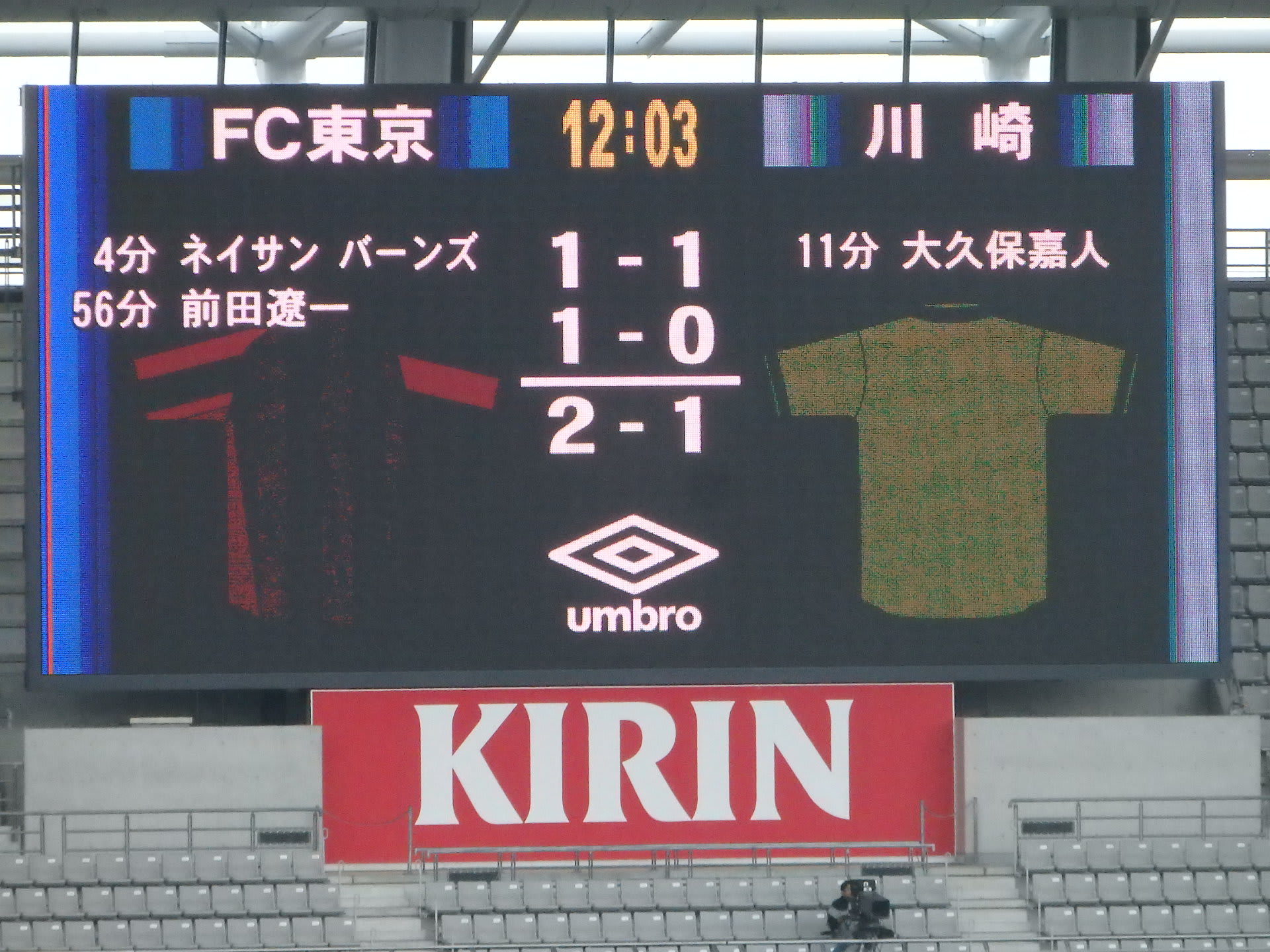 Fc東京 川崎 味スタ June Typhoon Tokyo Fc東京 川崎 味スタ June Typhoon Tokyo