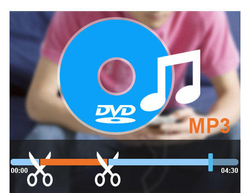 無料でdvdから音声を抽出してmp3で保存されitunes Ipodで再生する方法 Macの専門家