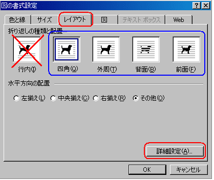 075 Word 目障りな機能は無効にする その１ ブログ 情報リテラシー研究会