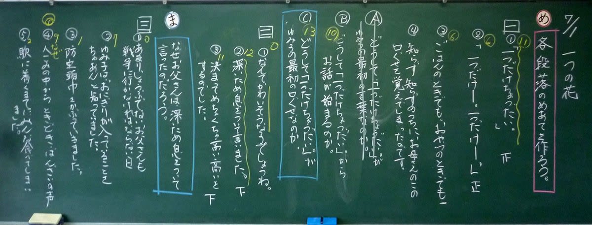 一つの花 課題づくり Totoroの小道