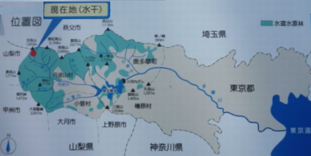多摩川水系