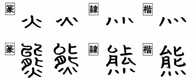 特殊化した部首 火カ と 灬れっか 漢字の音符