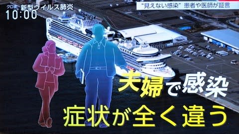 夫婦で感染 症状が全く違う新型コロナウイルス ジルとうなぎの 風に吹かれて気ままにキャンプ 夫婦で感染 症状が全く違う新型コロナウイルス ジルとうなぎの 風に吹かれて気ままにキャンプ