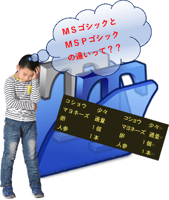 フォントイメージ