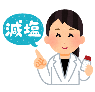 日本人の食塩摂取量