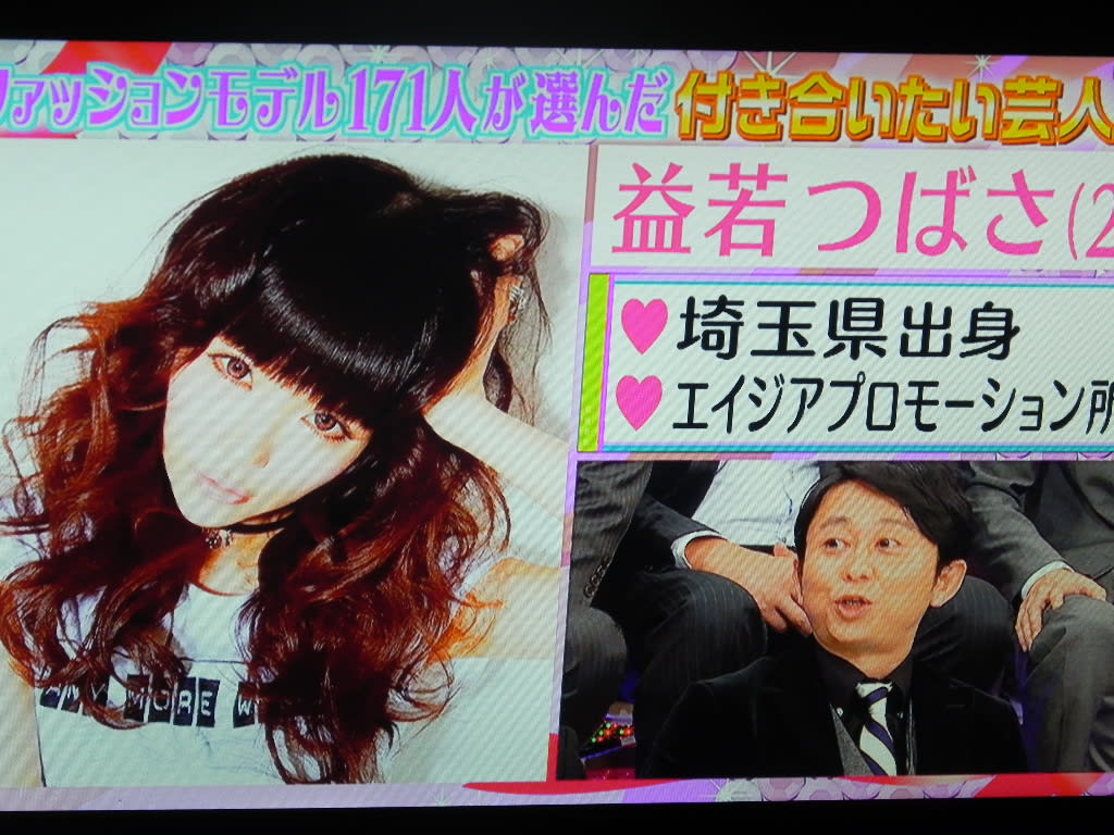 2 6 ロンハー 有吉君 19票獲得で1位 Ab cuore 2 6 ロンハー 有吉君 19票獲得で1位 Ab cuore