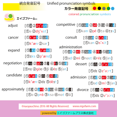 統合発音記号 カラー発音記号 Unified Pronunciation Symboils In Colored Version ジェット機式で世界への扉が開く