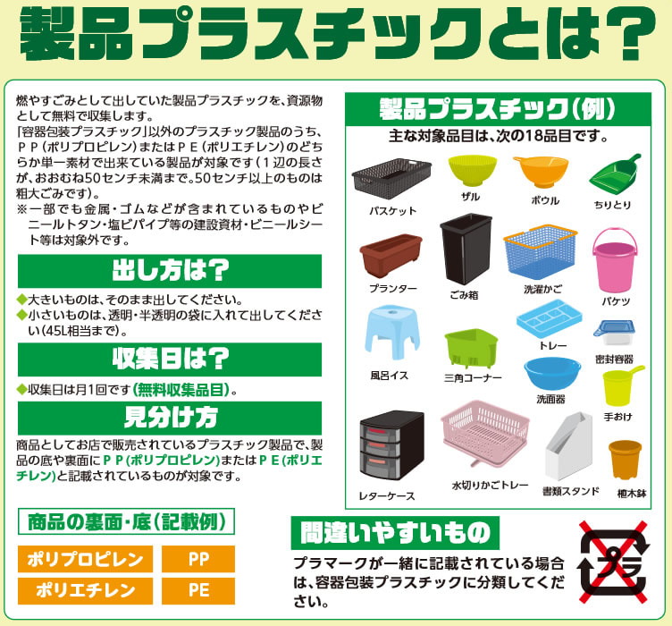 製品プラスチック 自治体回収の広がりは 東京23区のごみ問題を考える