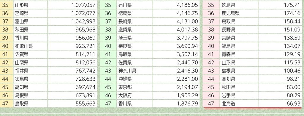 年5月のブログ記事一覧 3ページ目 福ちゃんの散歩道 Iphone Proで遊ぶ 年5月のブログ記事一覧 3ページ目 福ちゃんの散歩道 Iphone Proで遊ぶ