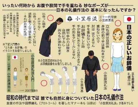 朝鮮式挨拶 コンス と云う挨拶の仕方 紙幣の不思議2 朝鮮式挨拶 コンス と云う挨拶の仕方 紙幣の不思議2