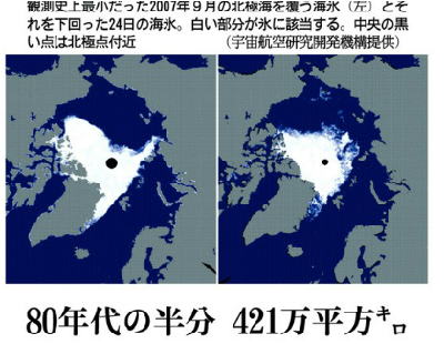 北極海の氷 最小面積に 温暖化が影響 衛星観測 宇宙機構 日本は大丈夫