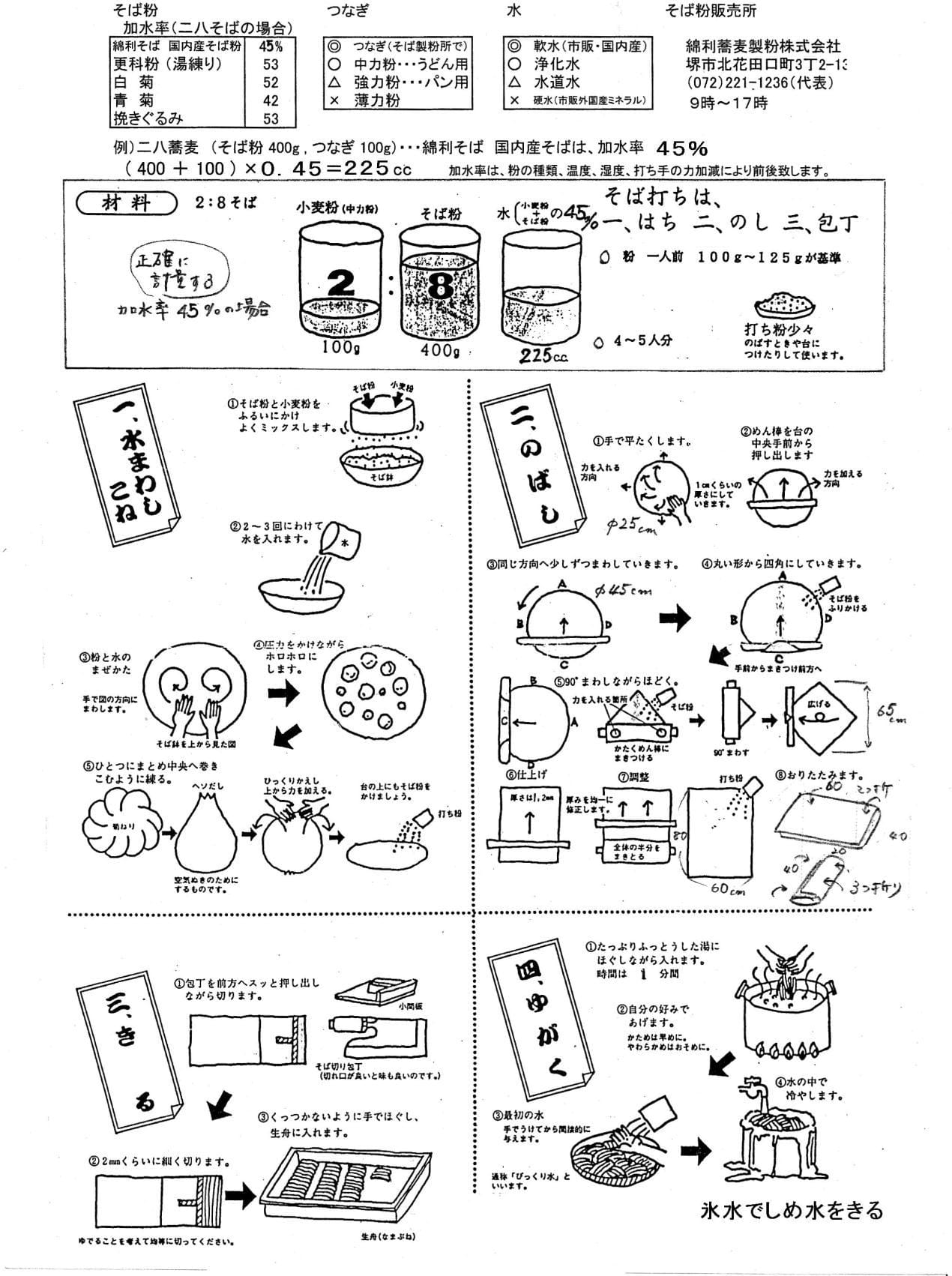 ほとんどのダウンロード そば 打ち イラスト