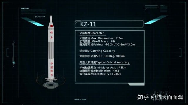 快舟十一号失敗,TZ11失敗,中国ロケット,中国宇宙開発,固体燃料ロケット,長征7号,宇宙船,宇宙機,ロケット,乗り物,乗り物のニュース,乗り物の話題,