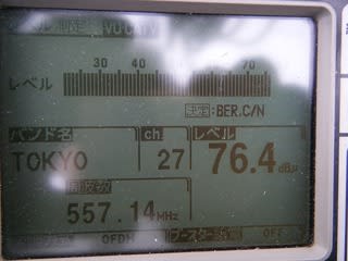 柏市アンテナレベル