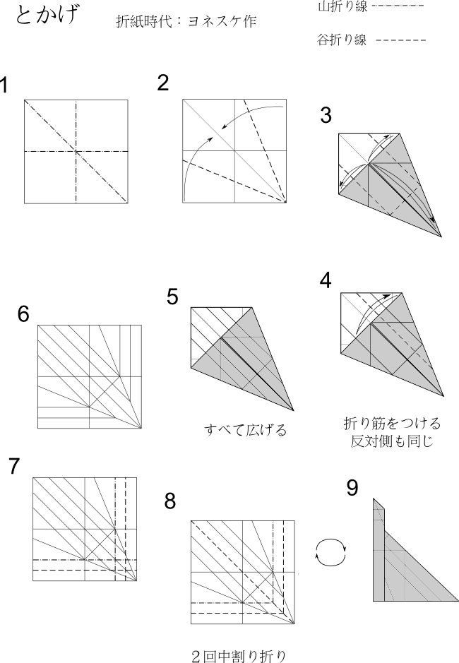 トカゲの折り図 折紙時代