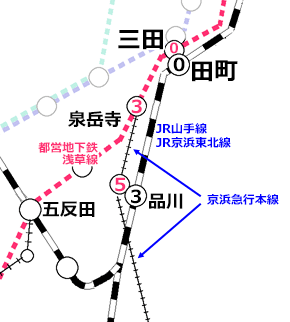 三田駅から品川駅まで都営浅草線で行けなくはないですが 田町不動産おしごと日記