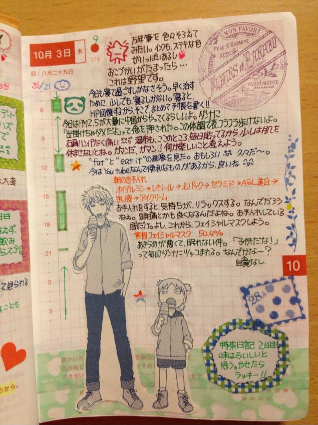 ほぼ日手帳・2013.10.3 - ジャニ蔵のほぼ日手帳の使い方・トラベラーズ