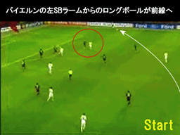 Acミラン Vs バイエルン ミュンヘン Cl06 07 Football Kingdom Acミラン Vs バイエルン ミュンヘン Cl06 07 Football Kingdom