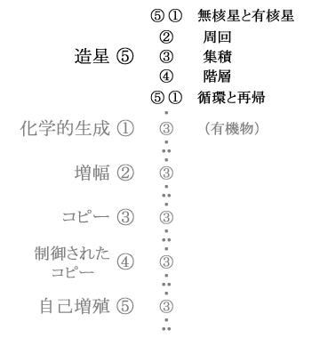 Uhkai01