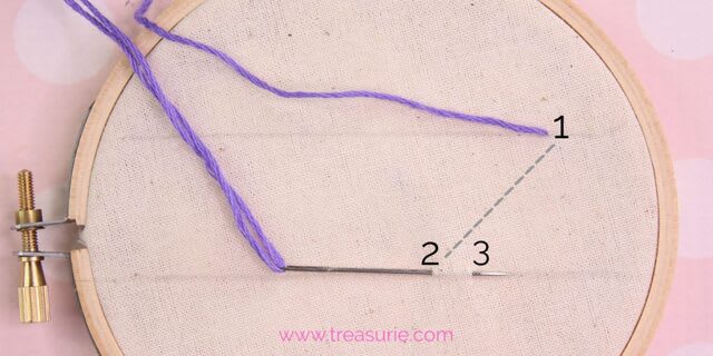 herringbone stitch step 2